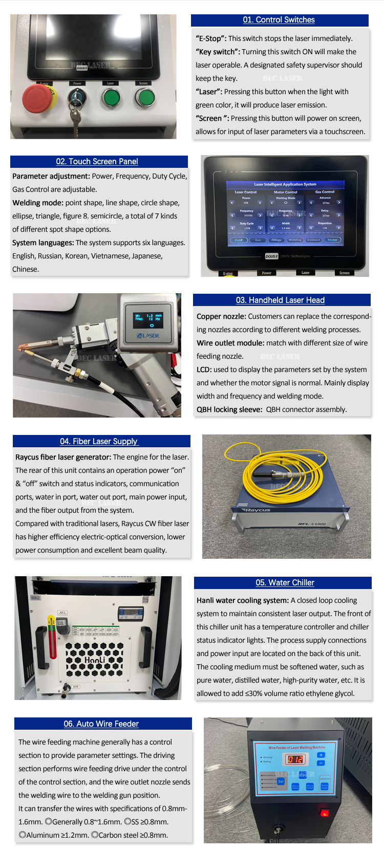 LASER WELDING 2